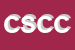 Logo di COOPERATIVA SOCIALE CSS COOPERATIVA SERVIZI SANITARI SCA RL