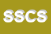 Logo di SPES SOC COOPERATIVA SOCIALE ARL