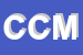 Logo di CENTRO CULTURALE MIRO
