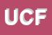 Logo di UIL CSP FOGGIA