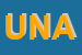 Logo di UNAPOL