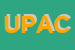 Logo di UNIONE PROVINCIALE ARTIGIANI DI CAPITANATA