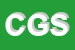 Logo di CHIESA DI GESU-CRISTO SUG