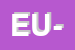 Logo di EU-GENIA