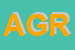 Logo di AGROITTICA SRL