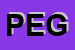 Logo di PEGOLI