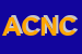 Logo di -LIDO ANNA-DI CONTE NICOLA e C SAS