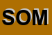 Logo di SOMEPS SAS