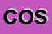 Logo di COSPES (SRL)