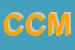 Logo di COME COLORIFICIO MERIDIONALE SRL