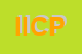 Logo di ICP INERTI CALCESTRUZZI PINTO SRL