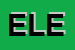 Logo di ELEMA (SRL)
