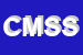 Logo di C M SUD SRL
