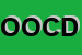 Logo di OFFICINA ORVI DI CRETA DOMENICO E LOVASTO FCO SDF