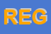 Logo di REGGENTESPA