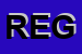 Logo di REGGENTESPA