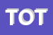 Logo di TOTARO