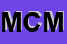 Logo di MONDRIAN DI CURCI MICHELE