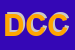 Logo di DECOR CASA DI CICCORELLI