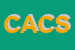 Logo di COLLICELLI ANGELO e C - SNC
