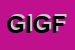 Logo di GF INFORMATICA DI GIANLUCA FIANDANESE E C SAS