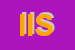 Logo di IDRIS IDROSCAVI SRL