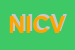 Logo di NUOVA ITTICA DI CASTRIOTTA V e C (SNC)