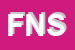 Logo di FASHION NET SRL