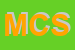 Logo di MORIS e COMPANY SRL