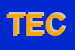 Logo di TECNOCASA