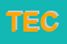 Logo di TECNOCASA