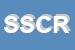Logo di STENOSISTEM SOC COOP RL