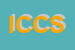 Logo di IACONETA CARLO e C SNC