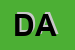 Logo di DAMBRA ANTONIETTA