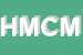 Logo di HOTEL MARGHERITA DI CAMPOREALE MICHELE e C SNC