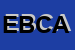 Logo di EUROPA BEACH DI CASCELLA ANGELA E CASCELLA SALVATORE SAS