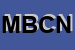 Logo di MADRIGALI e BALENI DI COMES NICOLINA