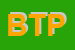 Logo di BTP SRL