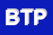 Logo di BTP SRL