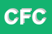 Logo di CIUFFREDA FRATELLI e C SNC