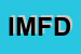 Logo di IDROELETTRA DI MONTANARO F E D-ELIA P SDF