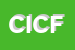 Logo di CF INFORMATICA DI CIFALDI FEDELE ANTONIO