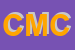 Logo di CMCCONCIMI MANGIMI CEREALI (SRL)