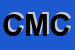 Logo di CMCCONCIMI MANGIMI CEREALI (SRL)