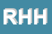 Logo di RIMC HOTEL HERDONIA
