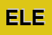 Logo di ELETTROMARKET
