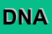 Logo di DELLE NOCI ANGELA