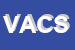 Logo di VESCIA ANDREA e C SAS