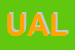 Logo di UNIONE AMICI DI LOURDES