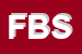 Logo di FER -BETON SRL